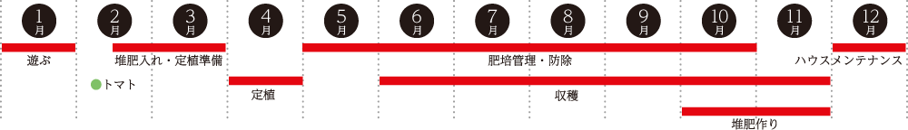 斉藤孝幸